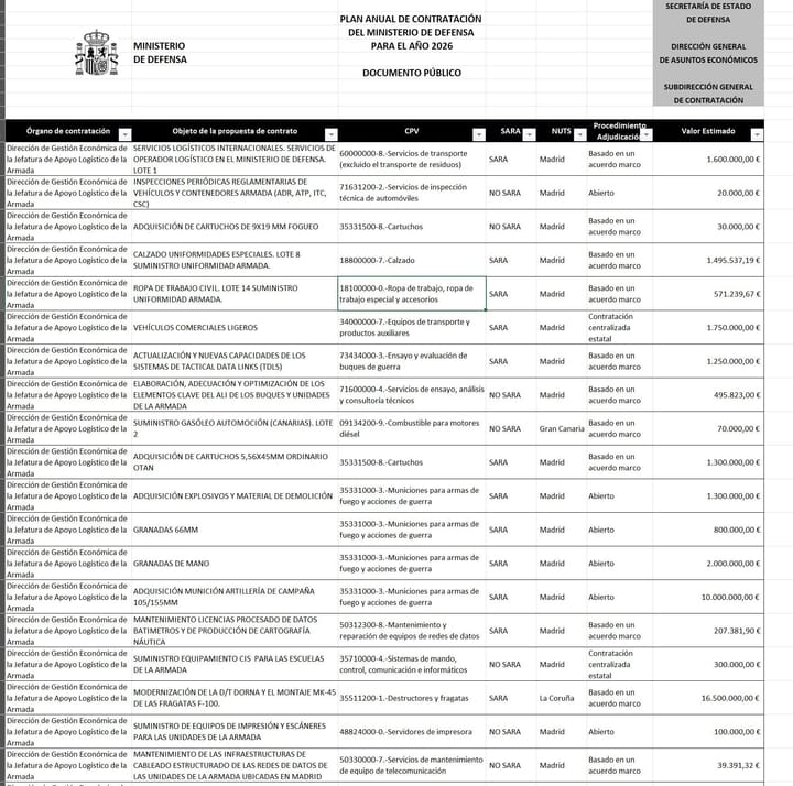 Captura de pantalla 2026-02-05 162945.jpg