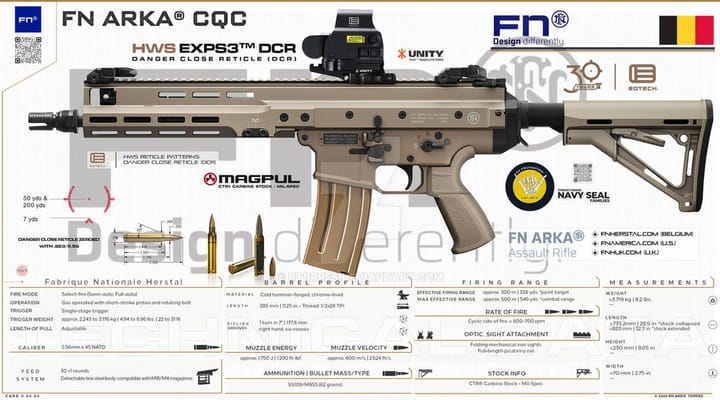 fn_herstal_s_a_____fn_arka_cqc_by_rt0rres_dm6kr6i-pre.jpg
