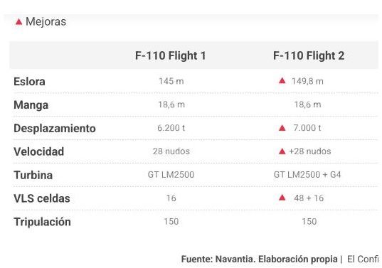 f110-1vs2.jpg