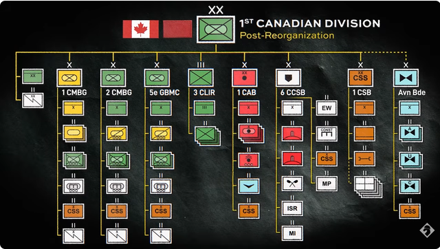 1st-Canadian-Division.png