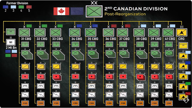 2nd-Canadian-Division-c.png