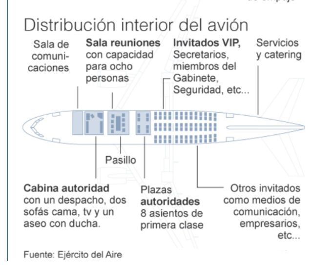 interior A310VIP.jpg